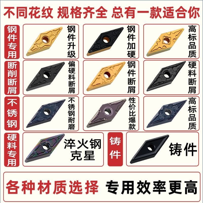 高硬进口涂层数控刀片VNM