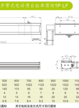 济南电动滑台线性模组皮带封闭宽200MM行程200CM-t-w-100-200