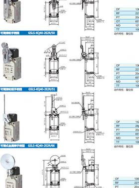 供应行程开关GSLS-KQ40-2E2R/42/43/44/45 GSLS-KQ40-2E2R/80
