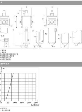 费斯托无杆气缸DGC-40-300-310-320-330-340-350-G/KF-PPV-A