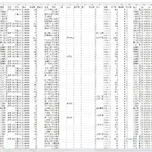 数据抓取2026年点评数据2019-2026按需报价询价下单点评