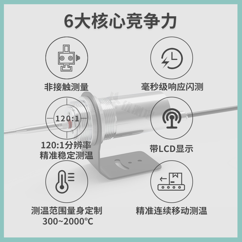 YCR-X30140A在线式耐高温光纤红外线测温仪短波温度传感器探头