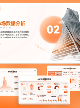 35页橙色互联网大厂个人述职答辩晋升业绩逻辑年终工作汇报PPT