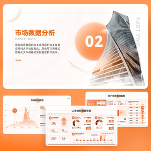 35页橙色互联网大厂个人述职答辩晋升业绩逻辑年终工作汇报PPT