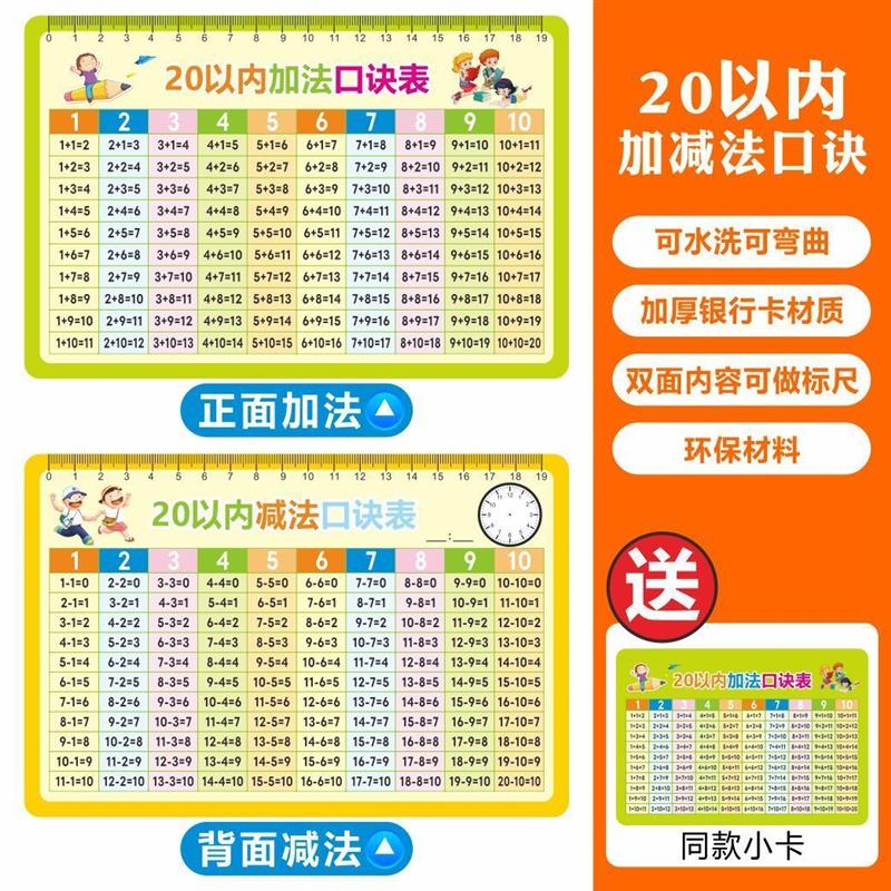 100以内加减法口诀表口算题卡片天天练凑十法借十法教具幼小衔接 玩具/童车/益智/积木/模型 玩具挂图/认知卡 原图主图