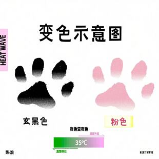 山兄弟新款猫咪温变纹身贴·全是猫爪体温变色可爱套装