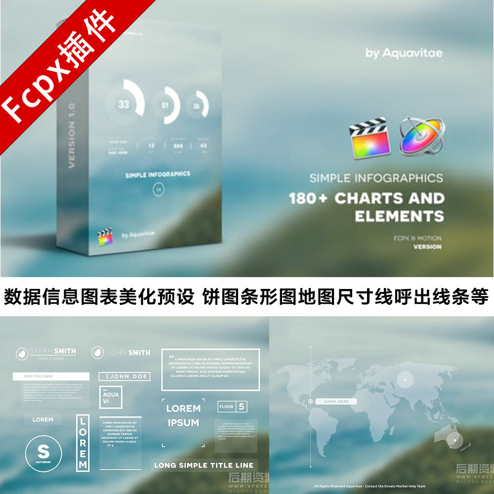 Fcpx插件 数据信息图表美化预设 饼图条形图地图尺寸线呼出线条等