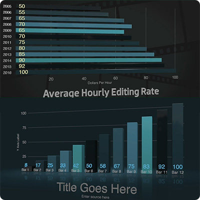 Final Cut Pro X插件 Data Pop 专业信息图表柱状图形22组 FCPX