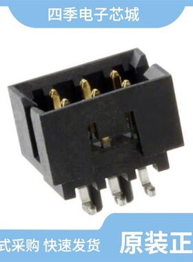 0878326223/0878320806/0878341411