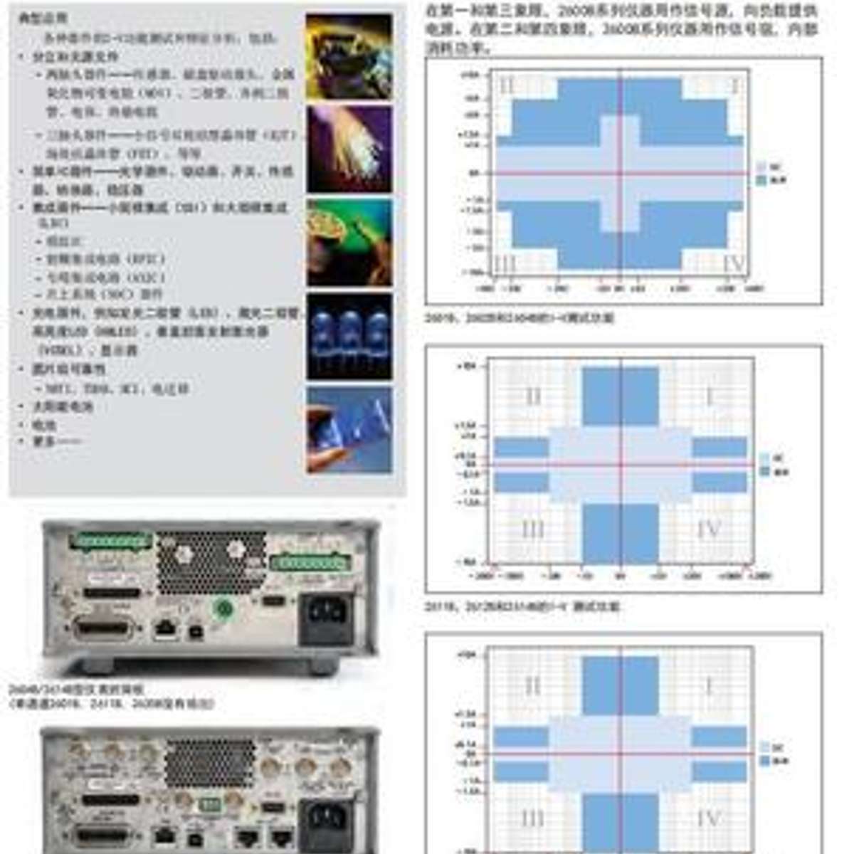keithley数字源表源测量单元2601B/2611B/2604B/2614B