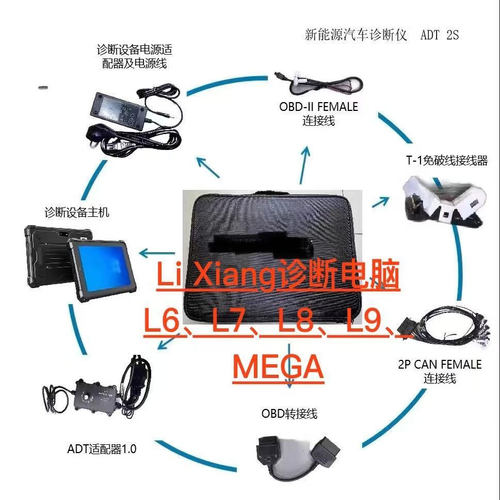 理—想OTA升级8.0后专检诊断电脑