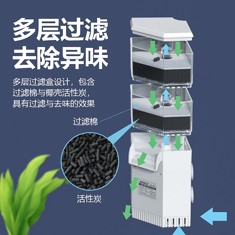 乌龟缸过滤器净水吸粪静音小型瀑布内置水循环龟缸专用低水位过滤