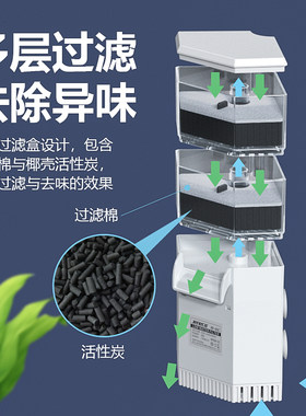 乌龟缸过滤器净水吸粪静音小型瀑布内置水循环龟缸专用低水位过滤