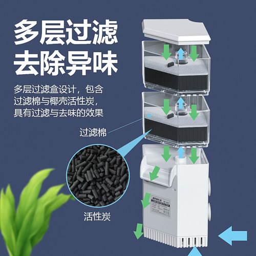 乌龟缸过滤器净水吸粪静音小型瀑布内置水循环龟缸专用低水位过滤