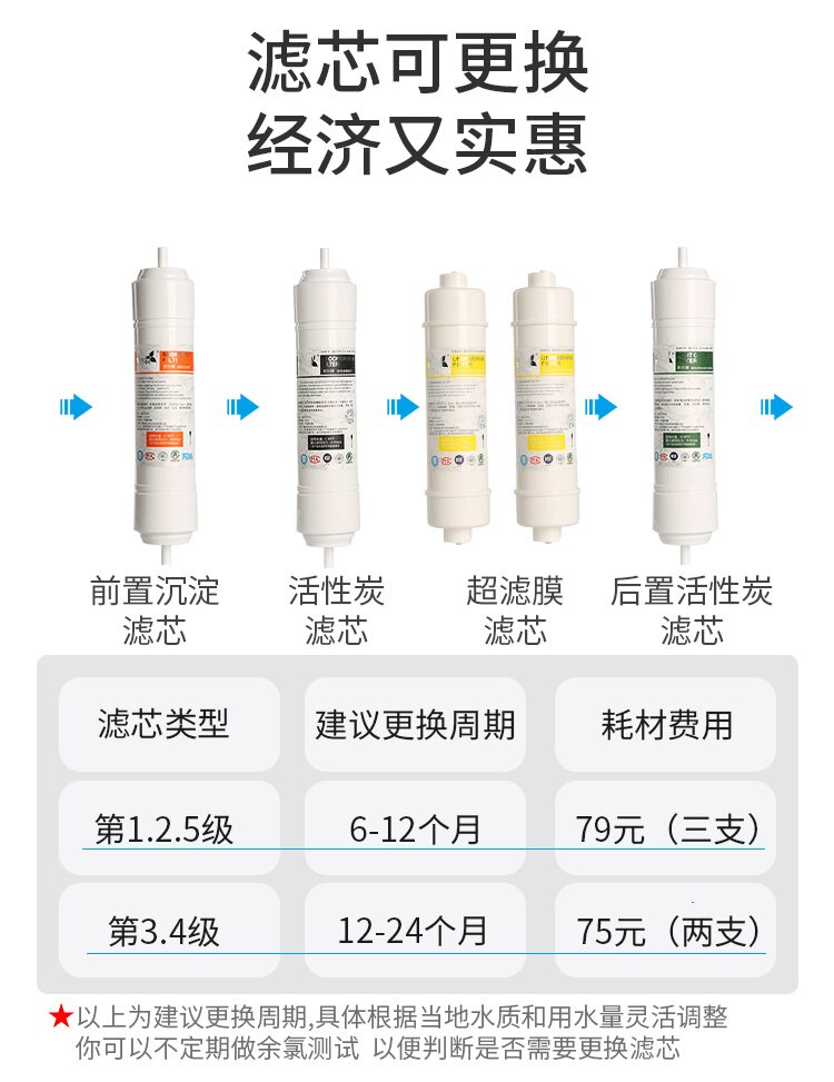 水族养水机五级大通量版滤芯主机养鱼养水机滤芯水族净水器滤芯