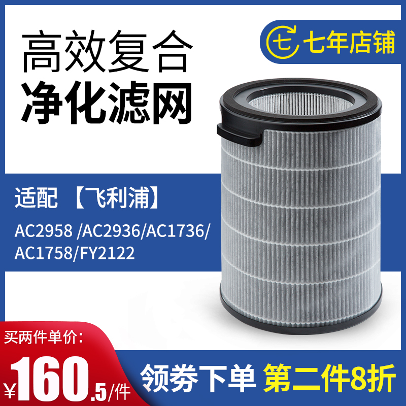 适配飞利浦空气净化器AC2958 AC2936AC1736 1758过滤网滤芯FY2122