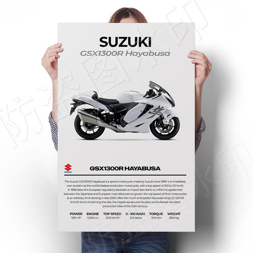 铃木隼SUZUKI越野摩托海报