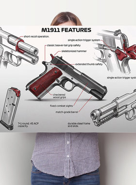M1911手枪海报军迷枪械布置挂画电竞房挂画大学网吧cs装饰墙贴画