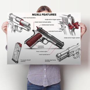 M1911手枪海报军迷枪械布置挂画电竞房挂画大学网吧cs装饰墙贴画