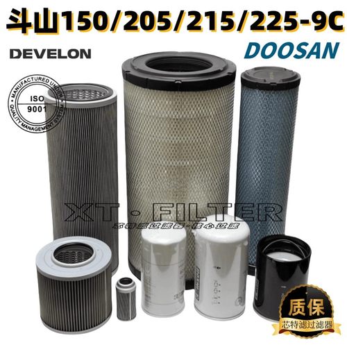斗山大宇DX150/210/215/220/225W/LC-9C空滤液压进回机油柴油滤芯