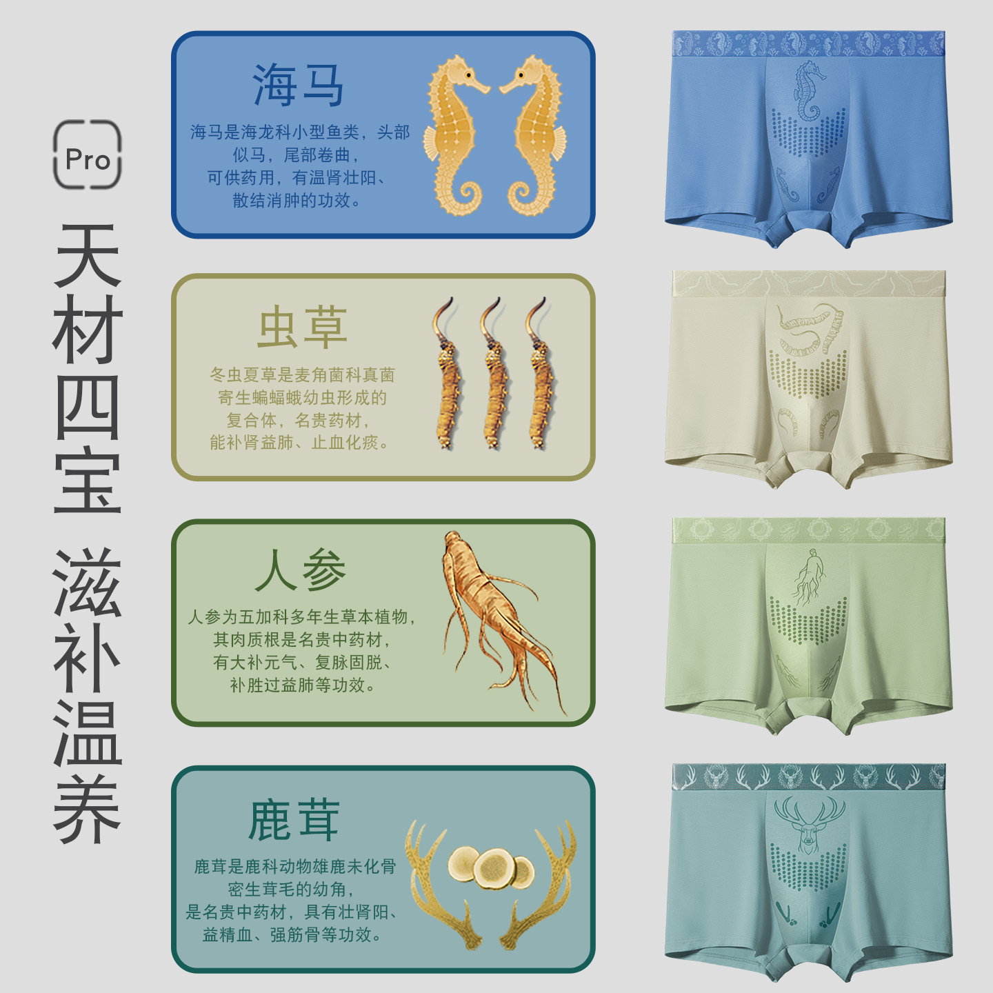 【天材四宝】男士平角内裤10A抑菌养护精粹四角短裤高档礼盒装