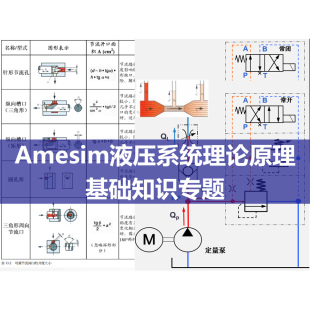第55期 Amesim液压系统理论基础知识专题视频教学教程仿真建模