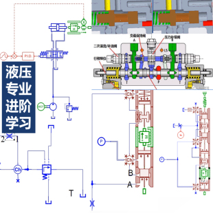 第28期 Amesim液压仿真基础与液压知识经验结合专题视频教学教程