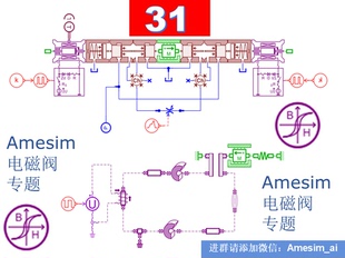 第31期Amesim仿真电磁库与电液比例阀HCD阀类综合案例专题视频