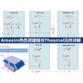 AMESim视频教程第06期传热换热热交换Thermal库教学案例课程相关