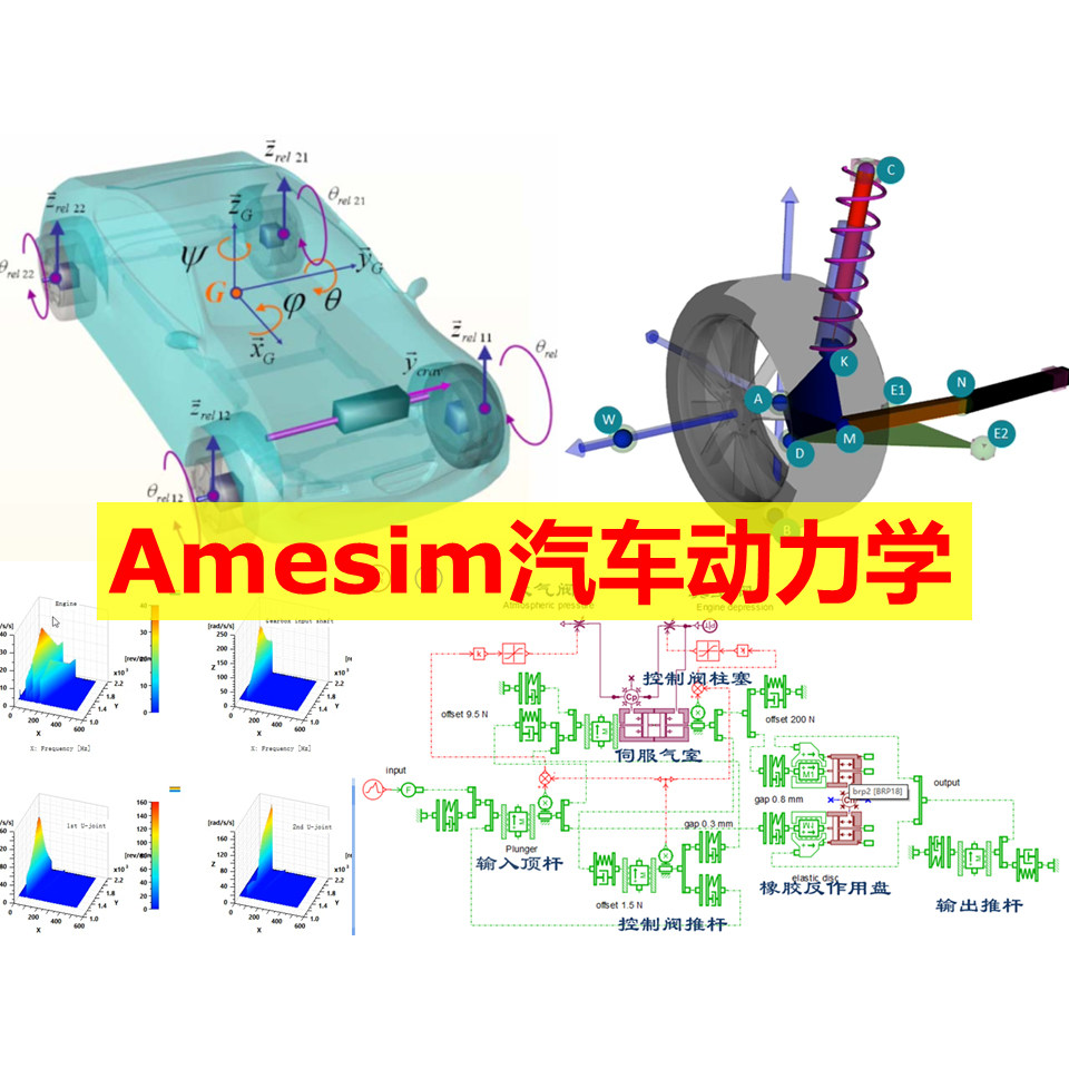 第22期Amesim车辆汽车动力学专题转向制动传动ABS道路ESP视频教程