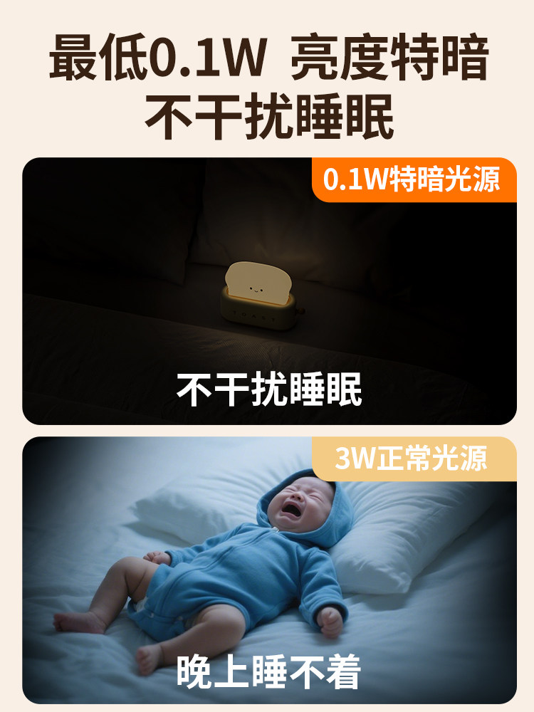 小夜灯弱光卧室睡眠床头特暗超暗光婴儿护眼微光不刺眼低亮度迷你