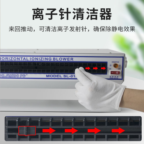 SL-010离子风机除静电风机悬挂式卧式台式防静电除尘离子风扇工业