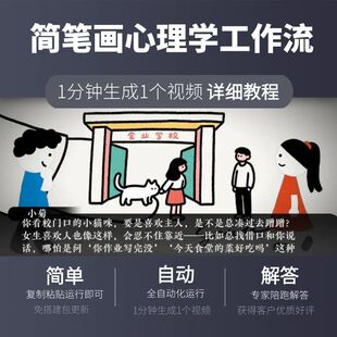 简笔画心理学工作流扣子空间复制一键生成视频搭建coze智能体定制