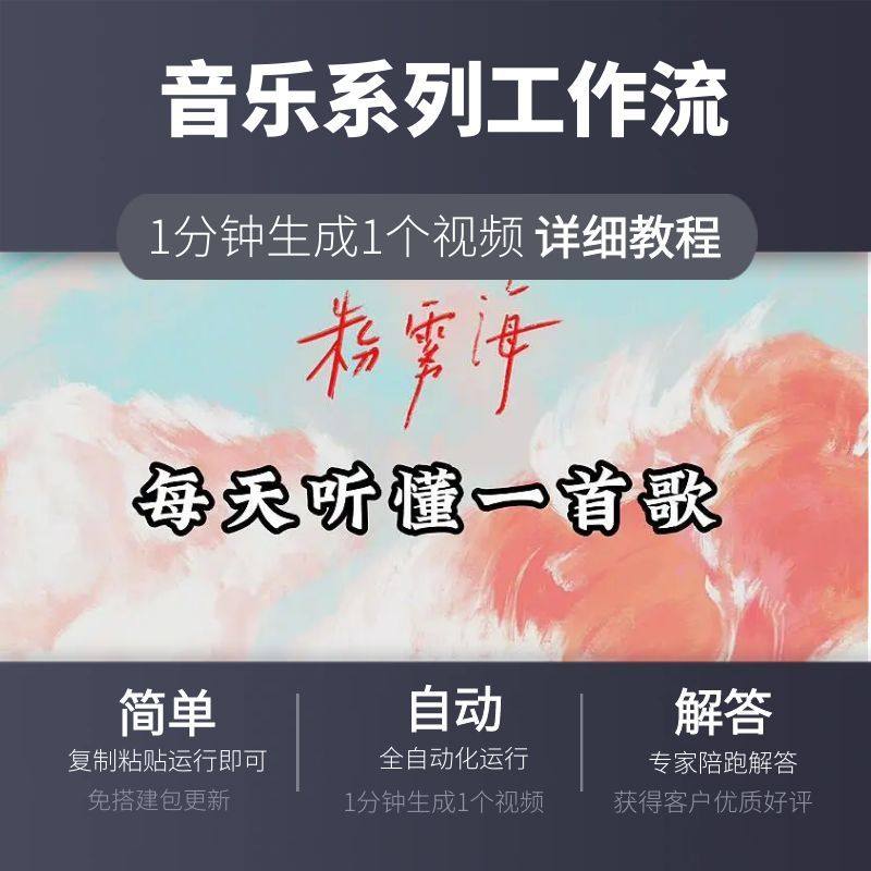 音乐系列工作流扣子空间复制一键生成视频coze智能体搭建定制快闪