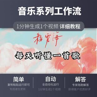 音乐系列工作流扣子空间复制一键生成视频coze智能体搭建定制快闪