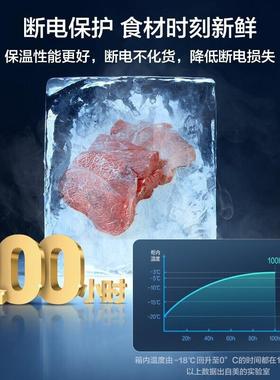 Mi.dea/美.的BCD-202DKM(E)冰柜家用大容量双温双门冷藏冷冻型冷