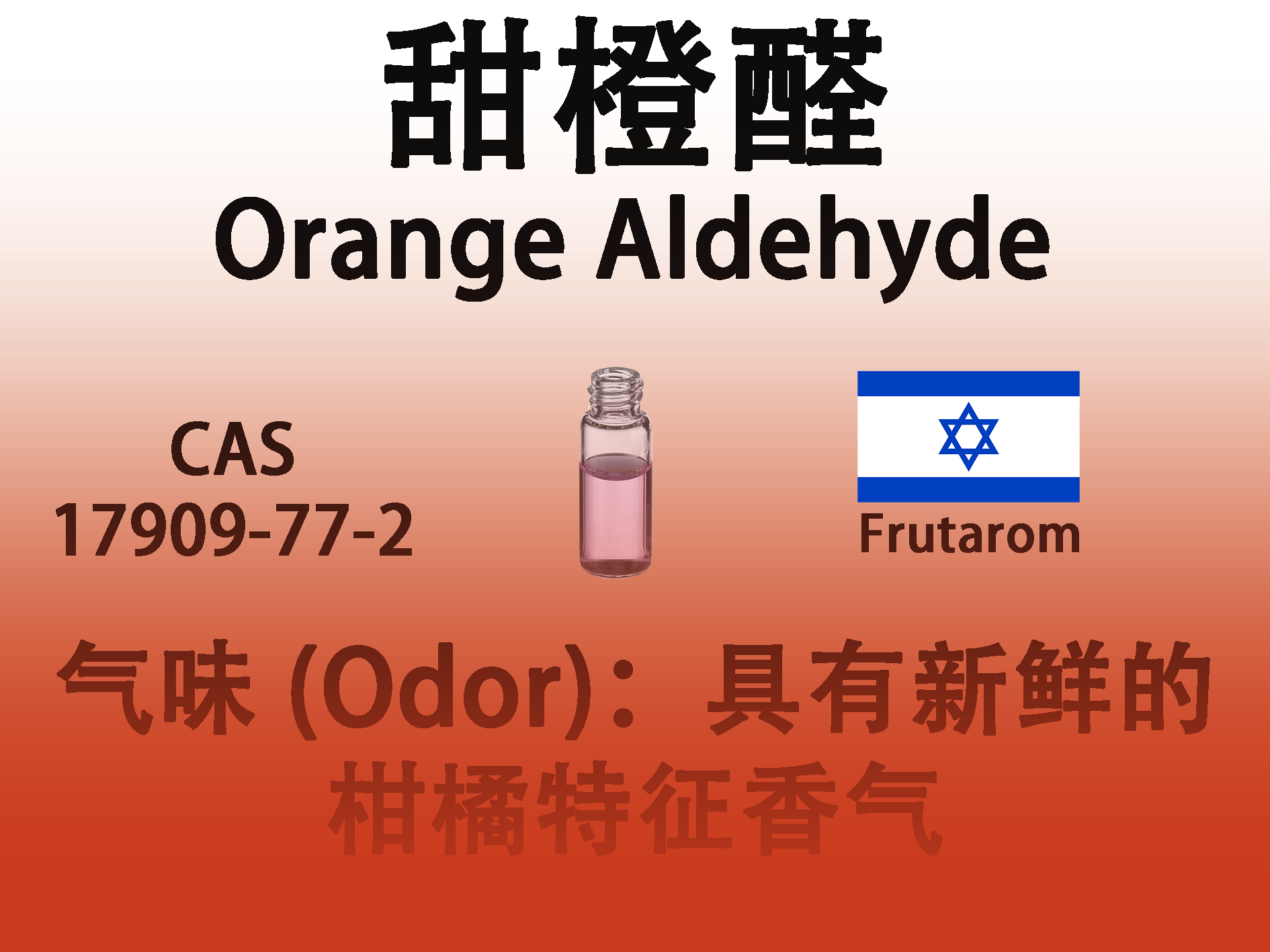 甜橙醛 Orange Aldehyde香水香料-封面