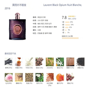 黑鸦片黑鸦片不眠之夜衬衣红丝绒连体衣香水级香精