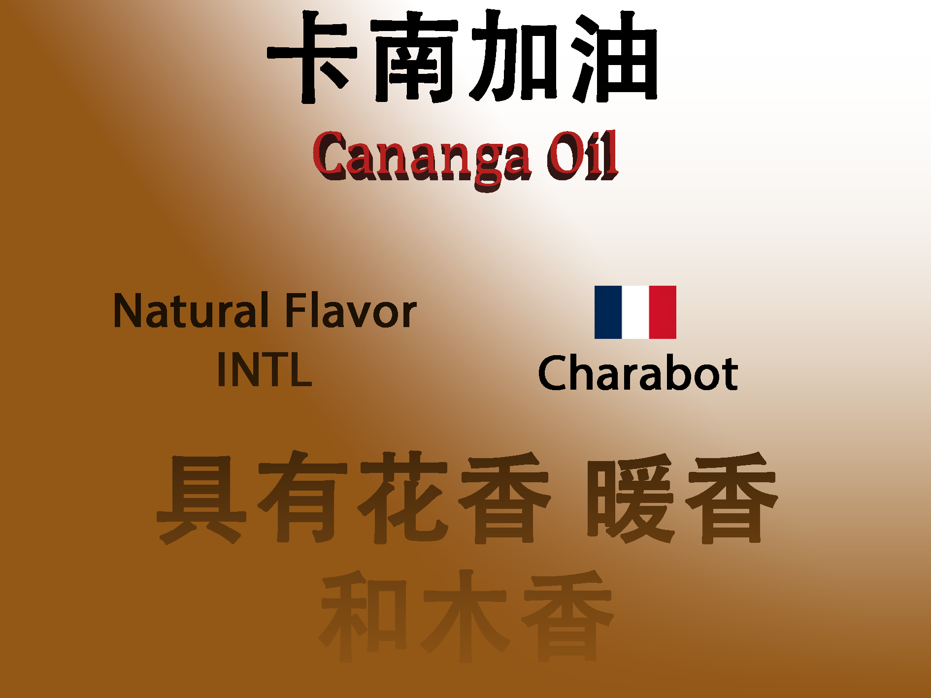 卡南加油 CANANGA OIL 香水香料