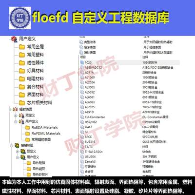 floefd自定义工程数据库/固体材料库/辐射表面/界面热阻