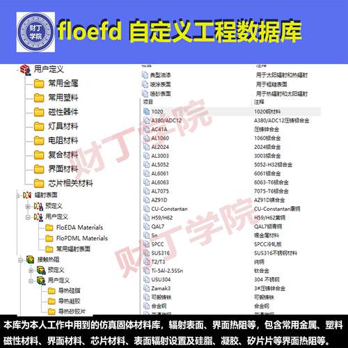 floefd自定义工程数据库/固体材料库/辐射表面/界面热阻