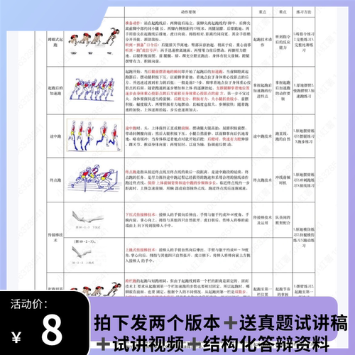 体育动作要领图解大全体育教师编资格证面试～拍下发两个版本