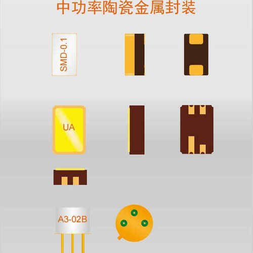 国之航电压几种源高精度稳定