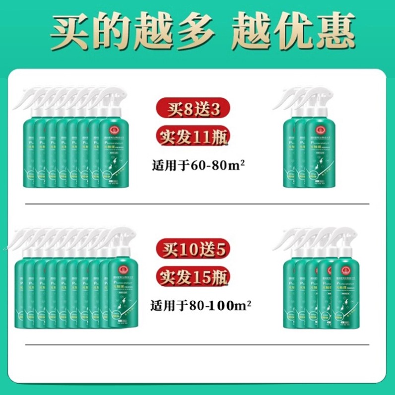 【德国柏林科技大学】光触媒甲醛清除剂去除异味新房除味强力型