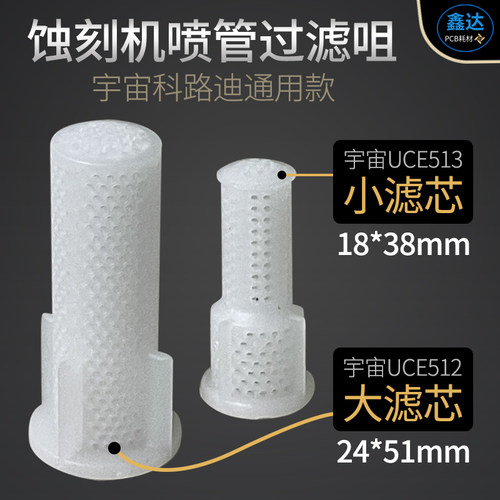 宇宙科路迪过滤器过滤咀嘴蚀刻机