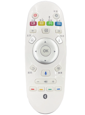 适用于海信电视遥控器CRF3A57