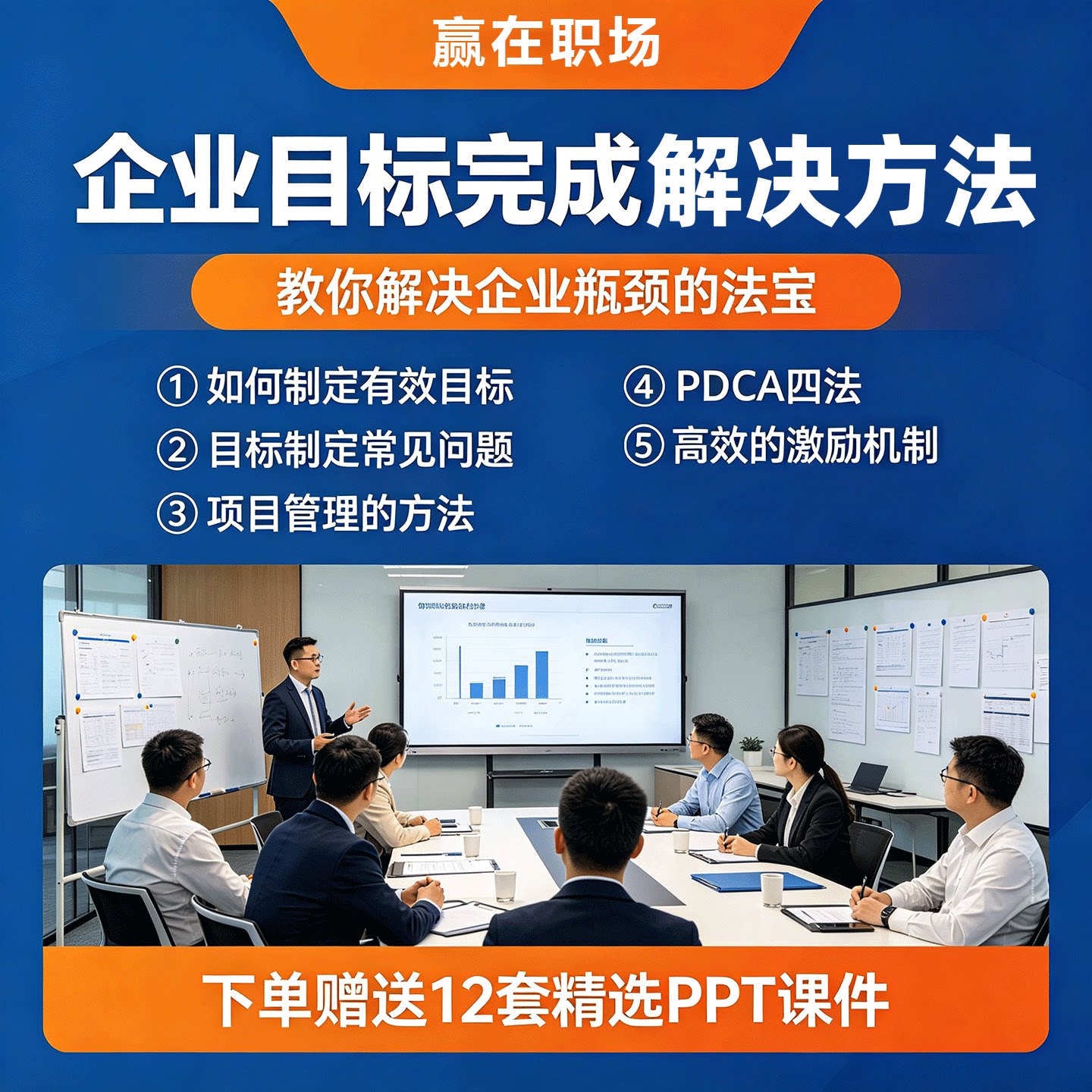 企业年度目标计划管理视频课