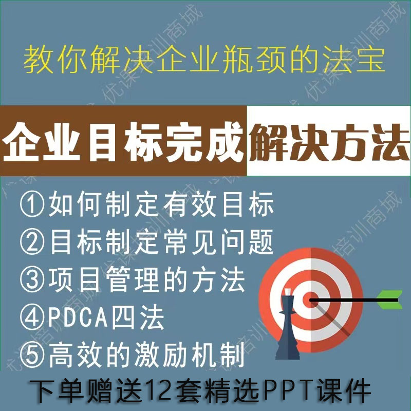 企业运营目标管理培训课程 年度目标与计划管理培训讲座视频教程