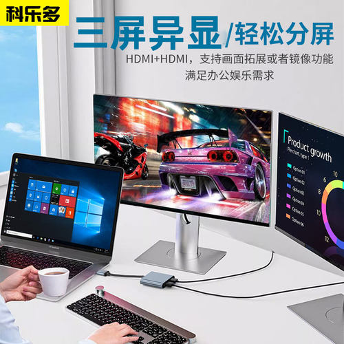 科乐多视频转换器三屏异显