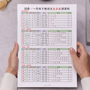 26年新版一年级下册语文生字表课课贴 课文同步生字拼音组词A4彩